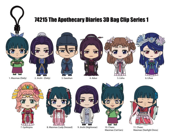 Apothecary Diaries 3D PVC Bag Clips Series 1 Display (24) 1