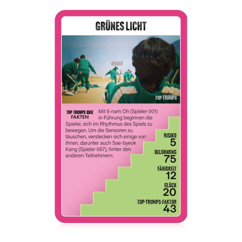 Squid Game Card Game Top Trumps Collectables *German Version* 3