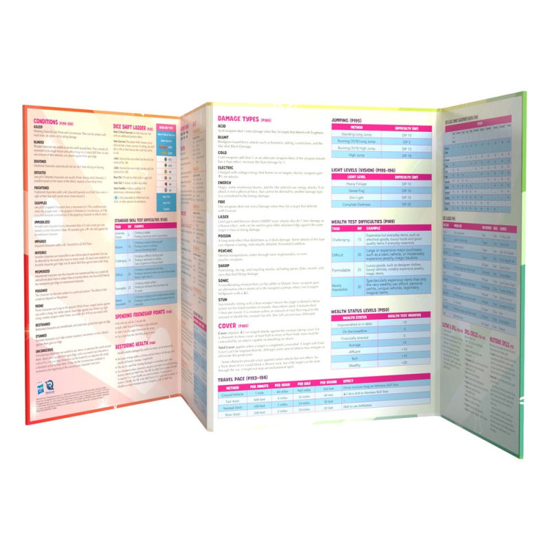 My Little Pony RPG book In A Jam Adventure & GM Screen *Englische Version* 1