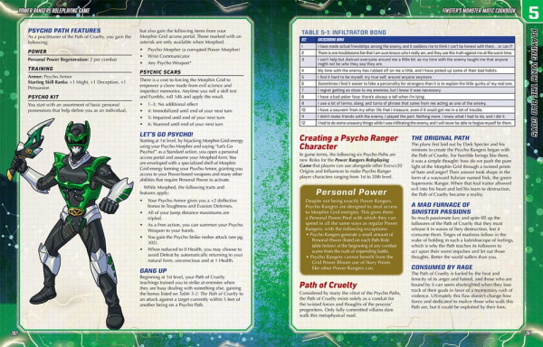 Power Rangers RPG book Finster's Monster-Matic Cookbook Sourcebook *Englische Version* 2