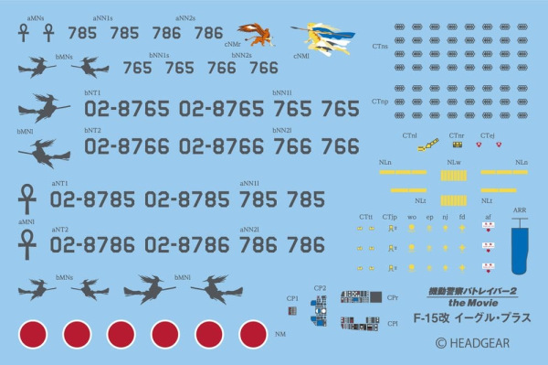 Mobile Police Patlabor Moderoid Plastic Model Kit 1/72 AV-98 Ingram 13 cm 10