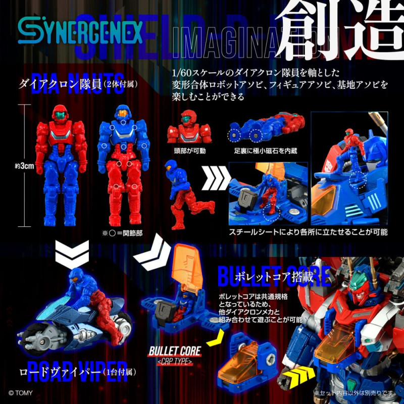 Transformers Zoids Plastic Model Kit 1/60 Shield-D-Prime 26 cm 11