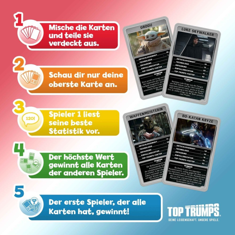 The Mandalorian and Grogu Card Game Top Trumps Collectables *German Version* 8