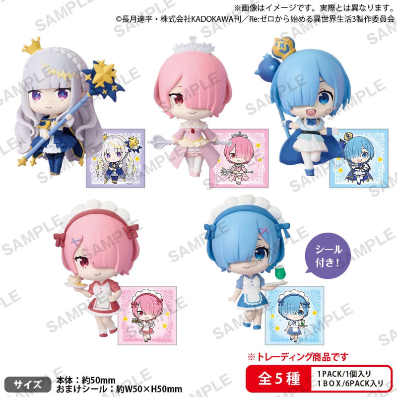 Re:Zero Starting Life in Another World PVC Figures Rich Birthday Life 2025 Box Ver. 5 cm Assortment