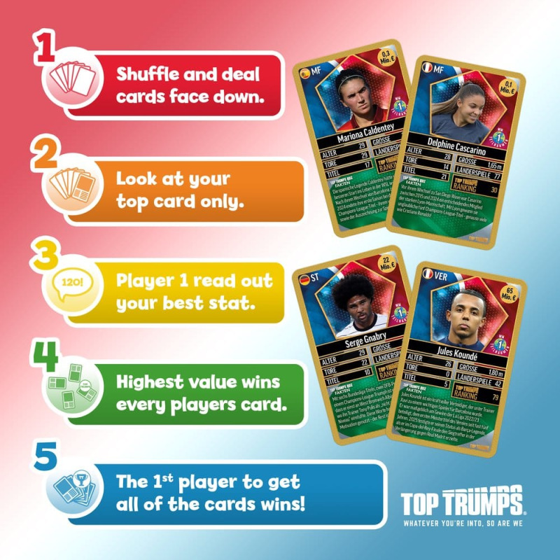 World Football Stars Card Game 200 Pack 6 *German Version* 7