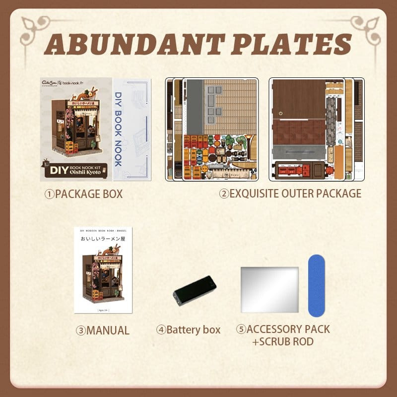 Miniature House Model Kit Oishii Kyoto 22 x 13 cm 8