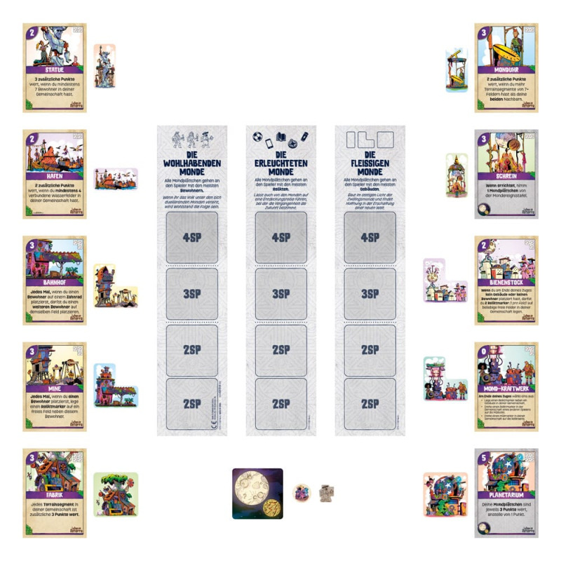 Leben in Reterra Board Game Expansion Mondaufgang *German Version* 7