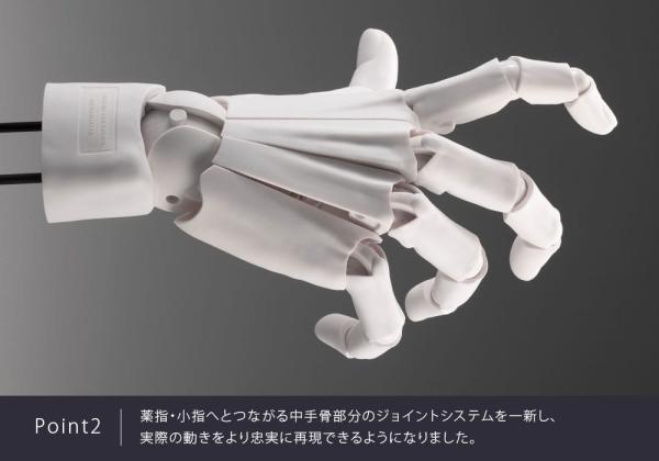 Takahiro Kagami PVC Artist Support Item Hand 1/1 Model Men /R White 22 cm 10